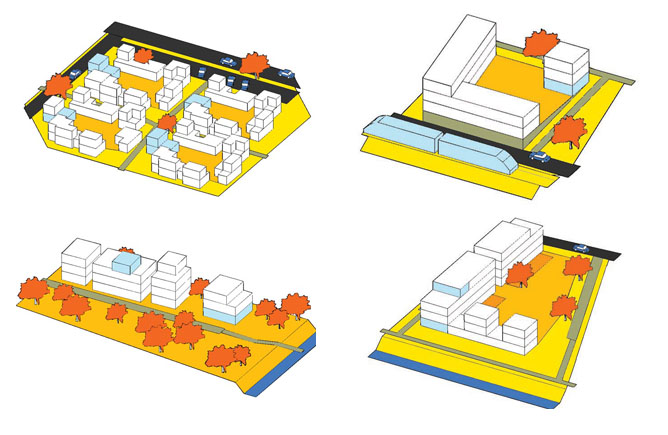 Housing typologies