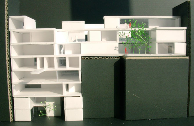 Model View