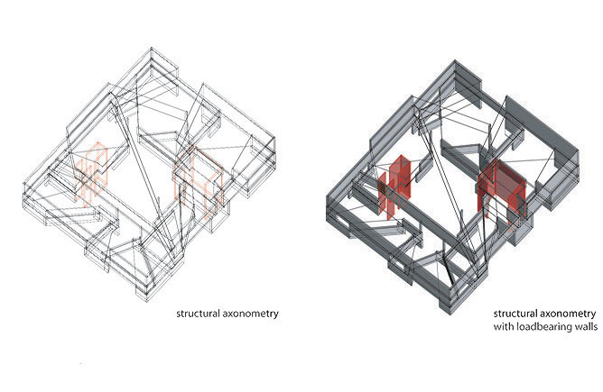 Structural System