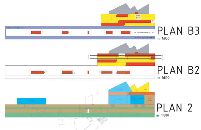 Plan B3-2