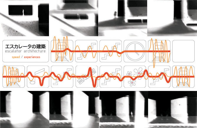 Escalator Architecture