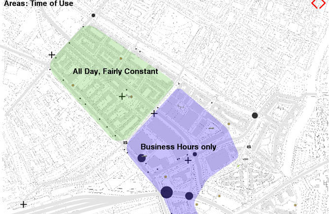 Areas: Time of use