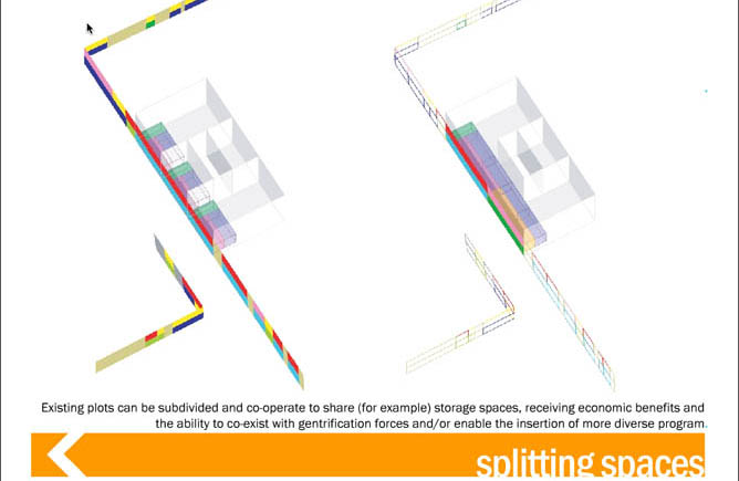 Splitting Spaces