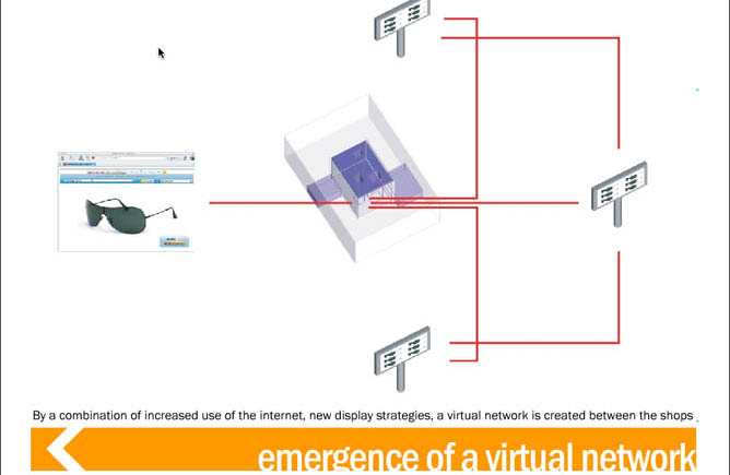 Emergence of Virtual Network