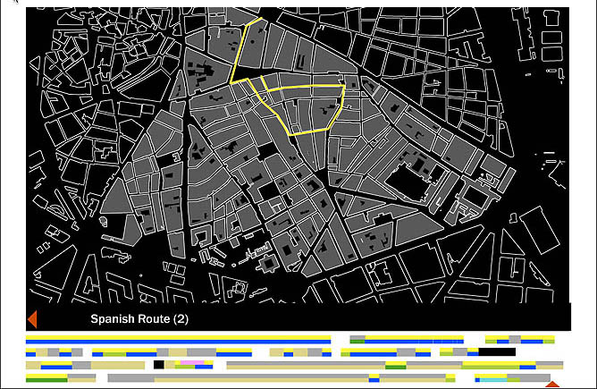 Route Composition: Spanish Route