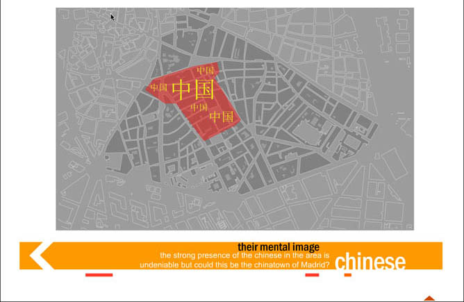 Chinese mental image