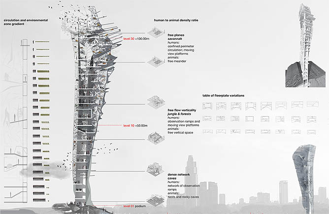 Tower Concept