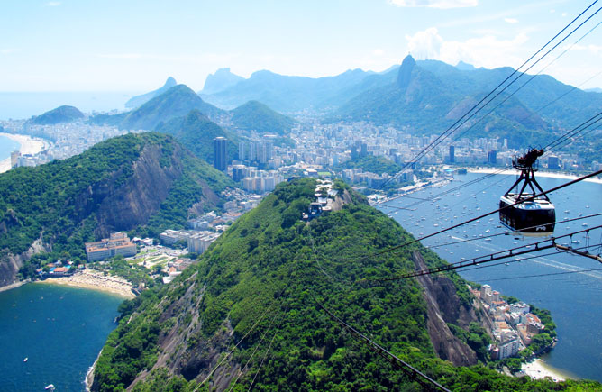 Panoramic view over Rio from Pão de Açúcar